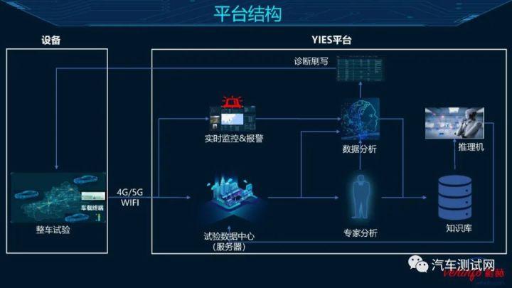 关于蔚赫信息上海蔚赫信息科技成立于2016年,是上海市高新